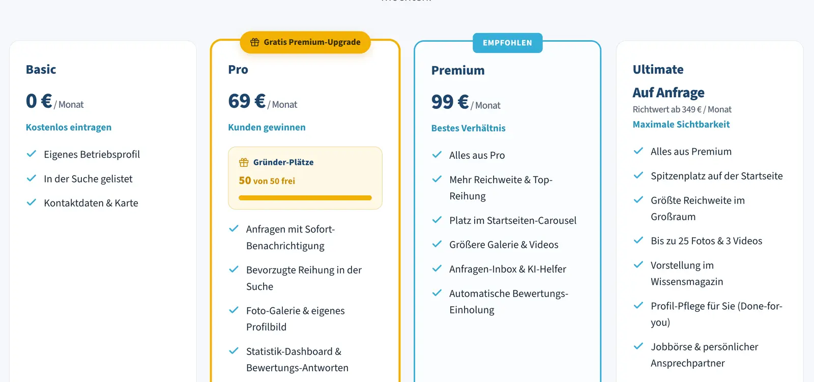 Übersicht der Profilpakete auf installateur.at mit ihren Preisen